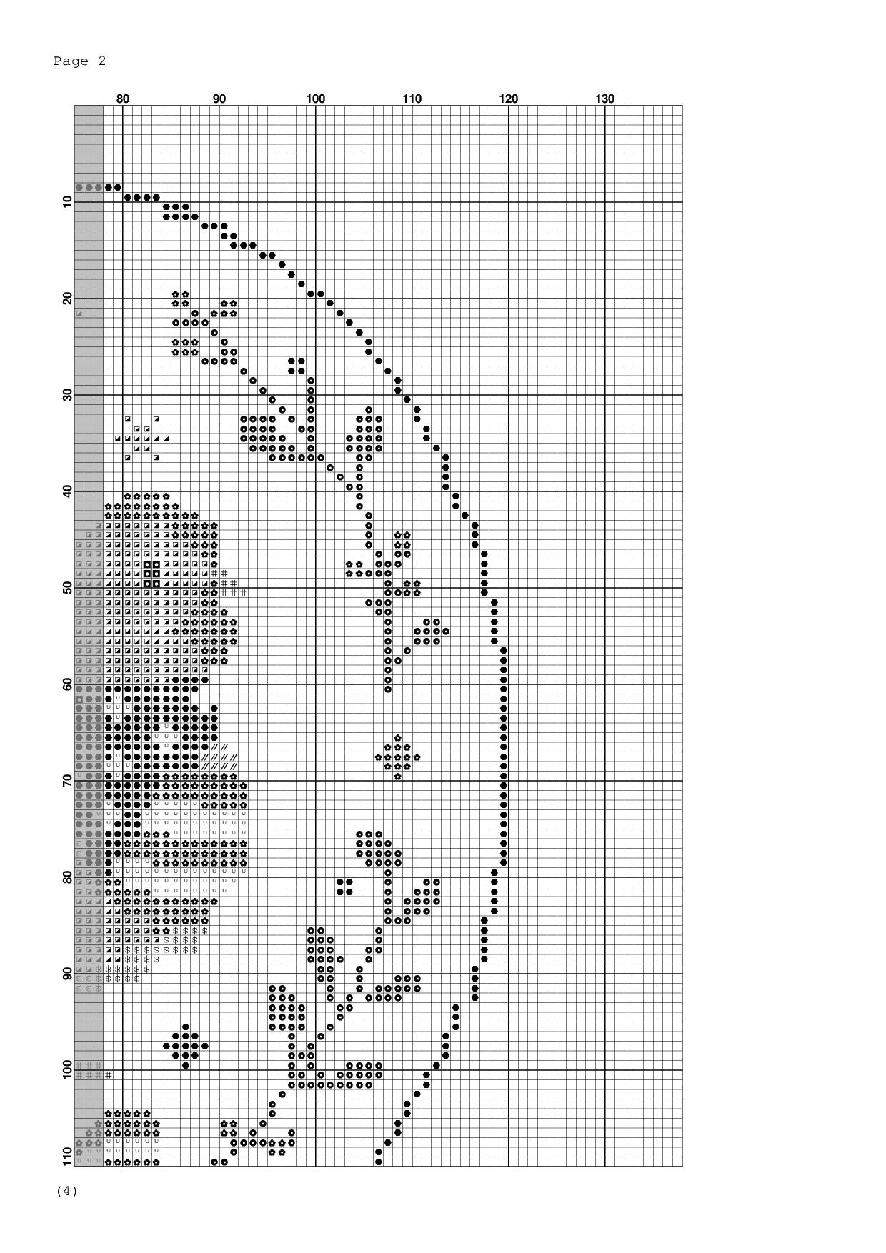 Patriotic Chicken Cross Stitch Pattern PDF | Americana Farmhouse Embroidery