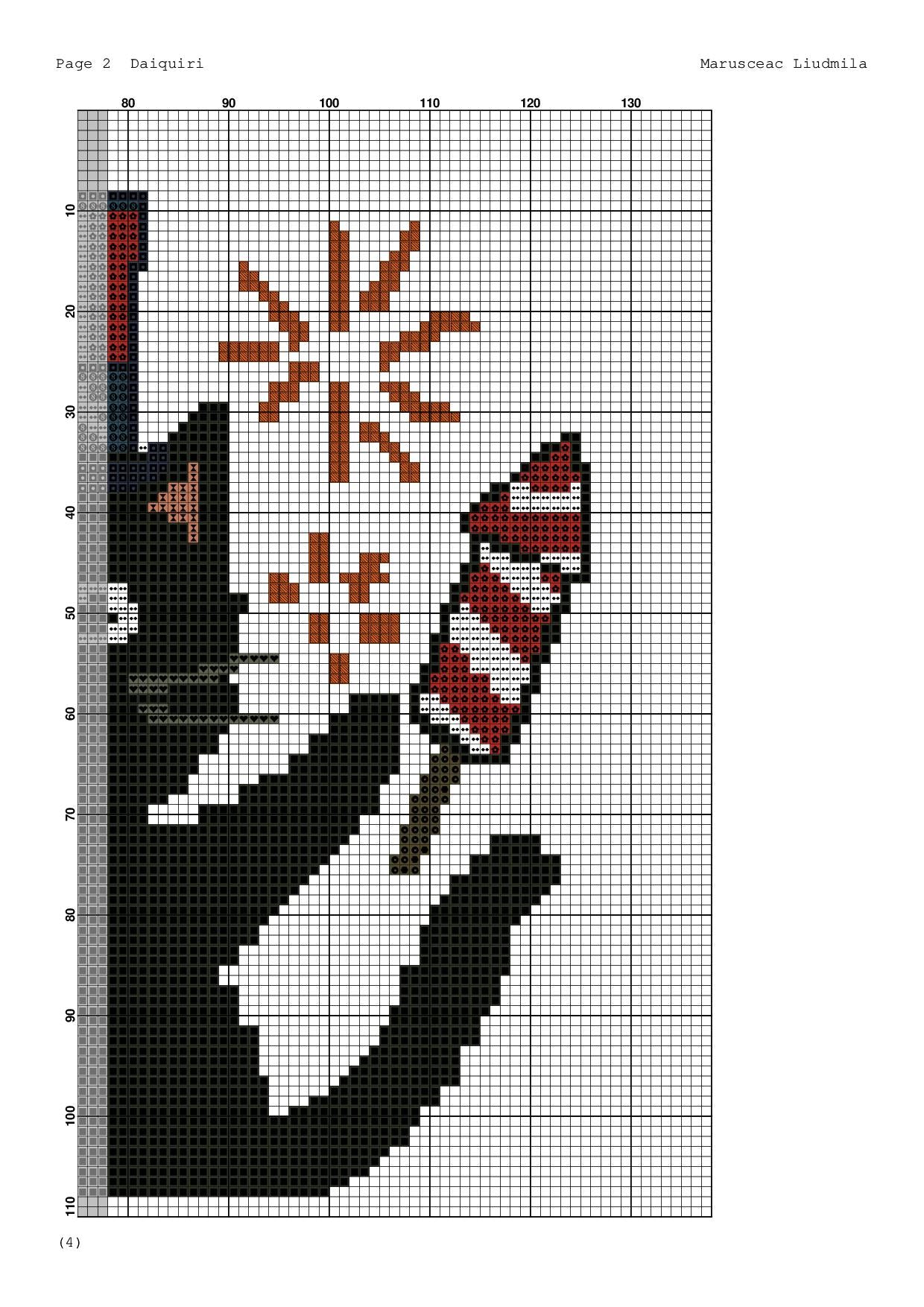 Black Cat 4th of July Cross Stitch Pattern – Patriotic USA Independence Day Embroidery