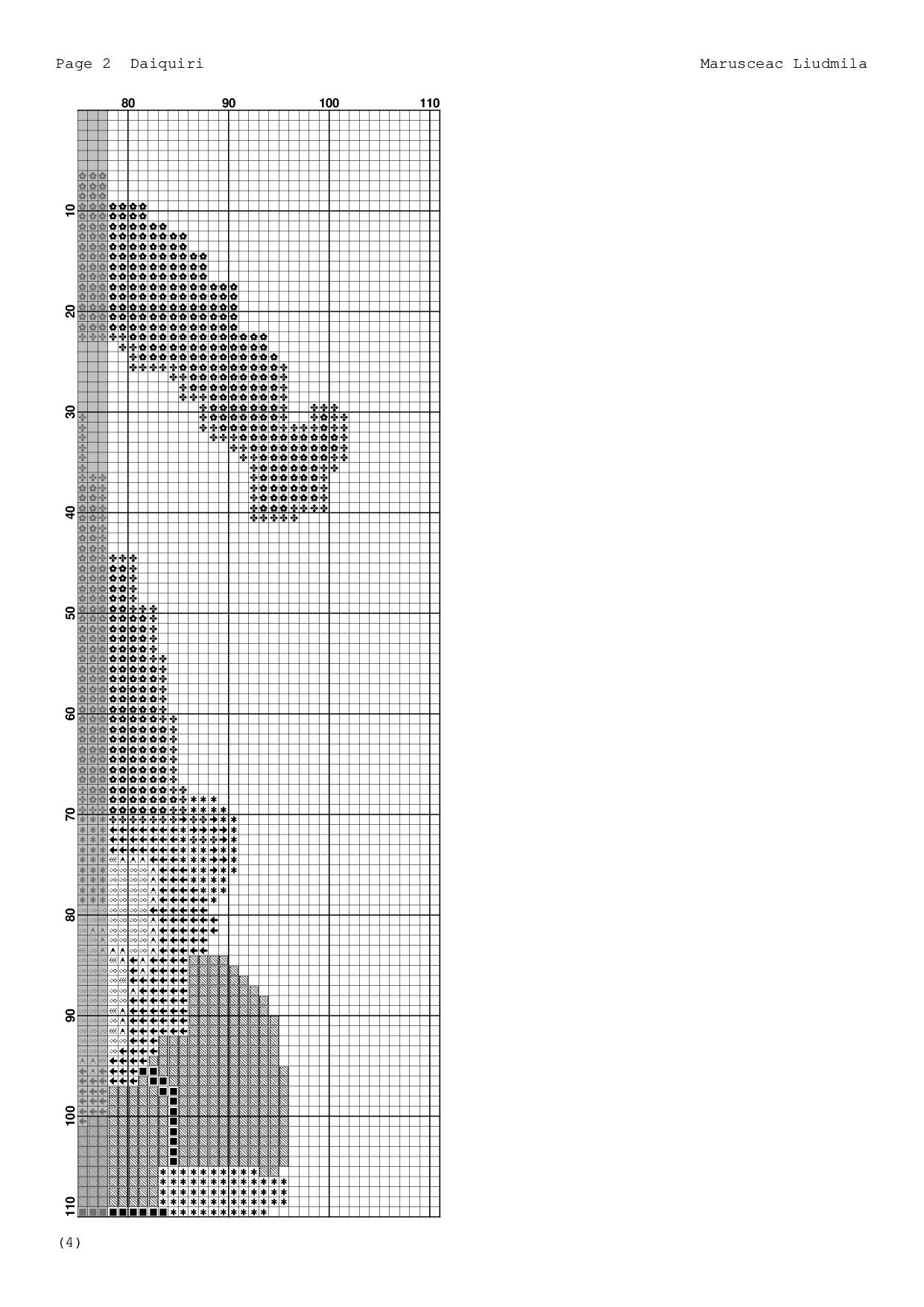 Whimsical Christmas Gnome – Cross Stitch PDF Pattern