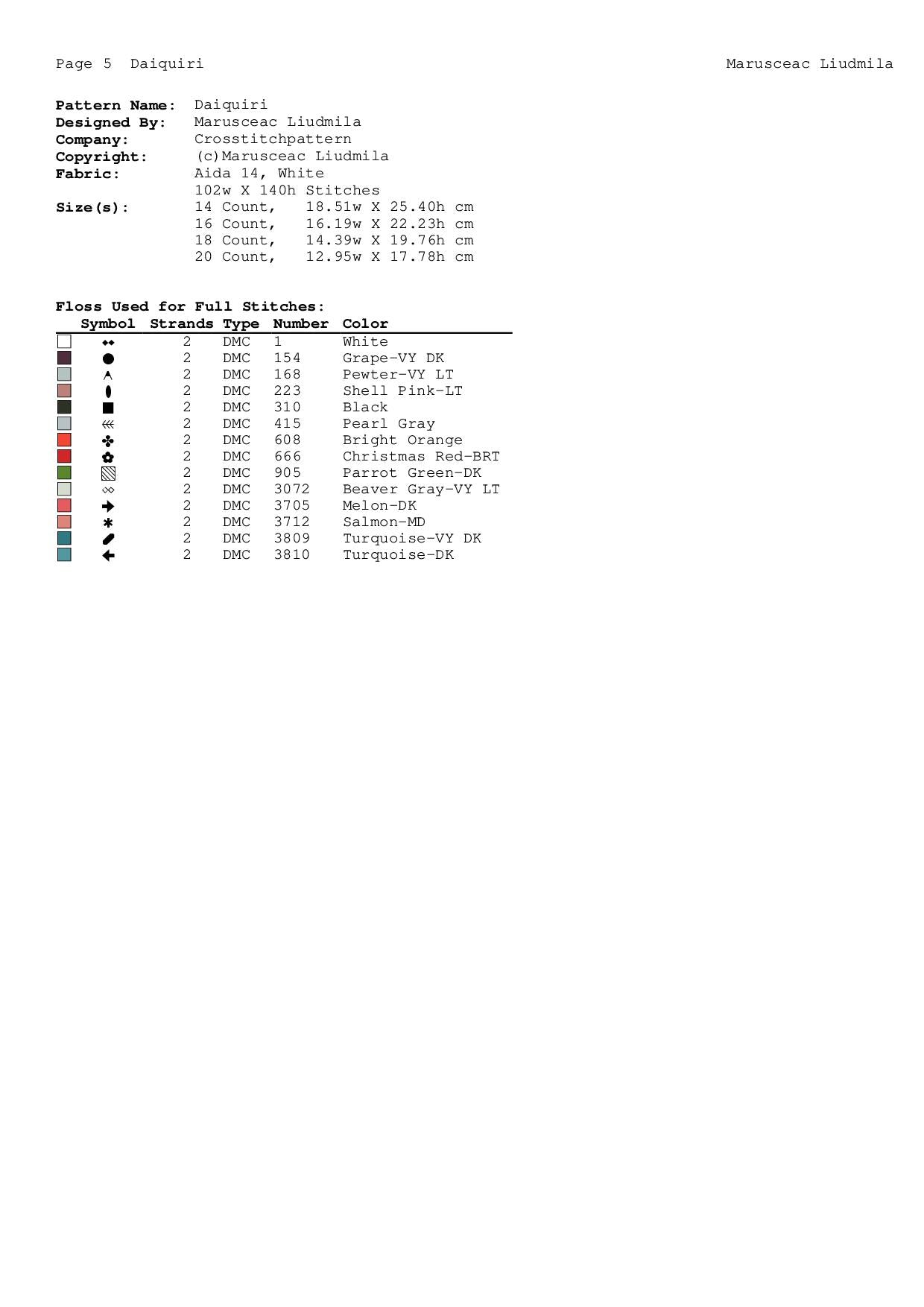 Whimsical Christmas Gnome – Cross Stitch PDF Pattern