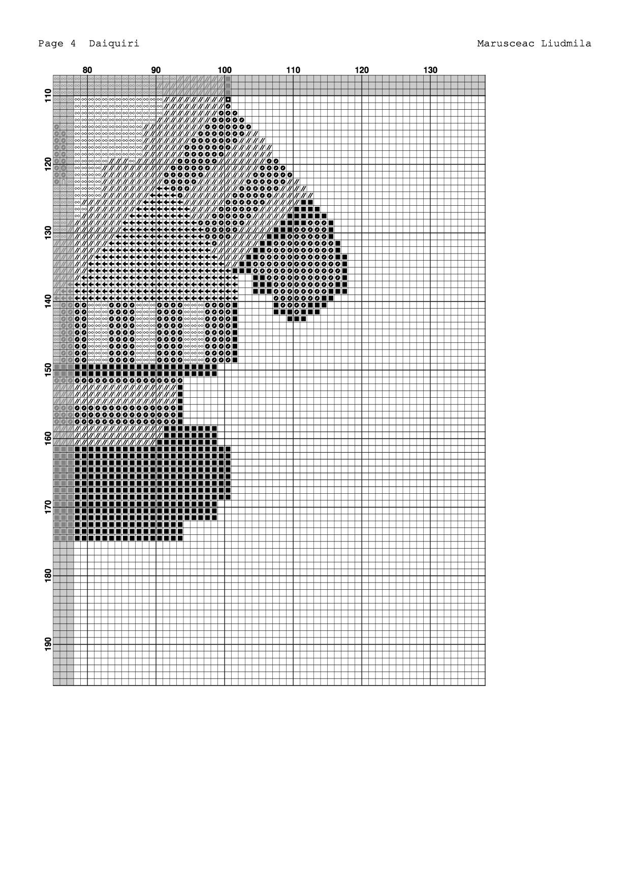 Funny Christmas Gnome Cross Stitch Pattern – PDF Embroidery Design for Holidays 2