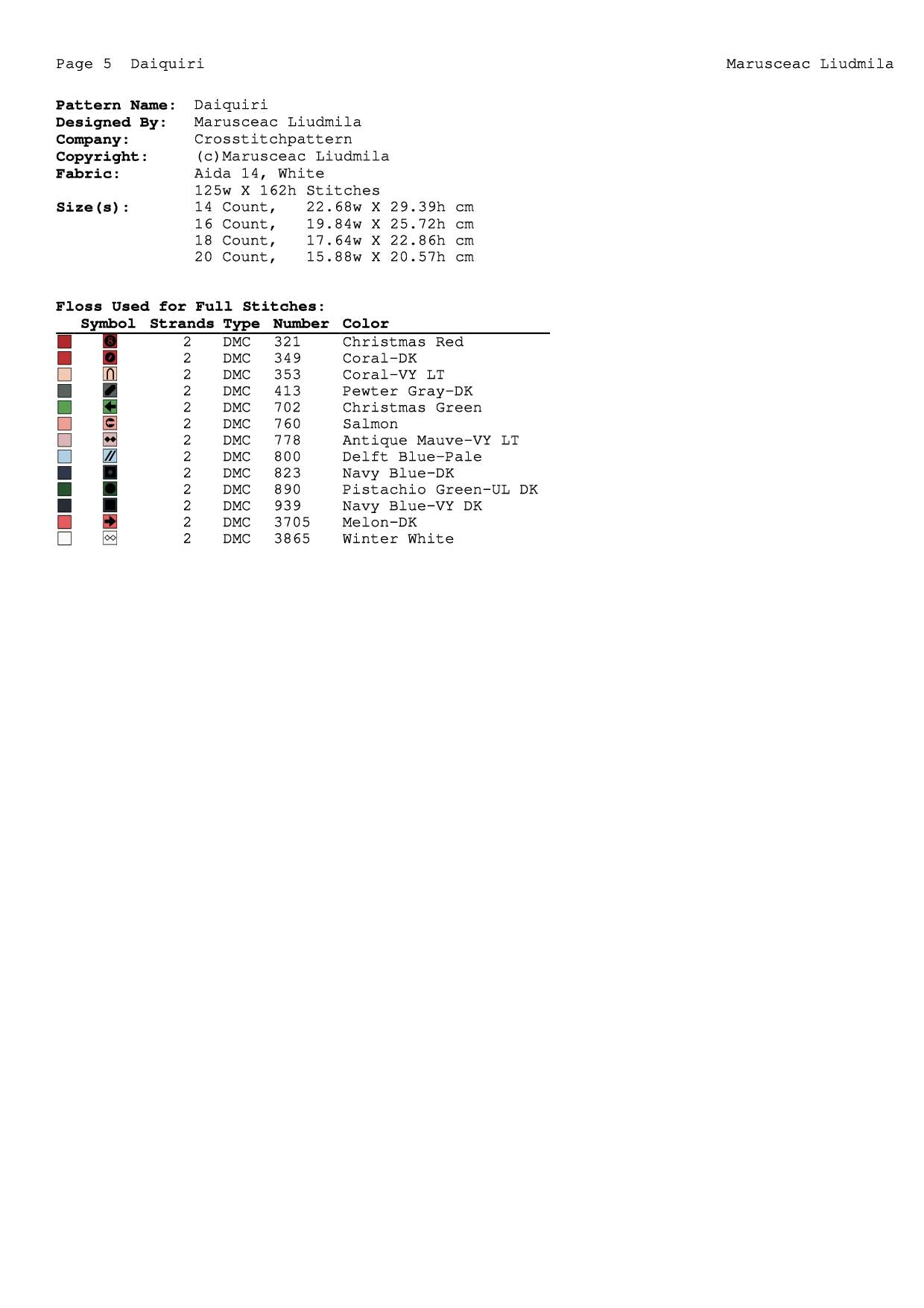 Funny Christmas Gnome Cross Stitch Pattern – PDF Embroidery Design for Holidays 2