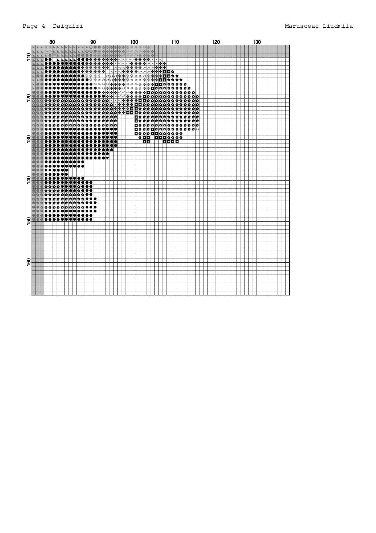 Funny Christmas Gnome Cross Stitch Pattern – PDF Embroidery Design for Holidays