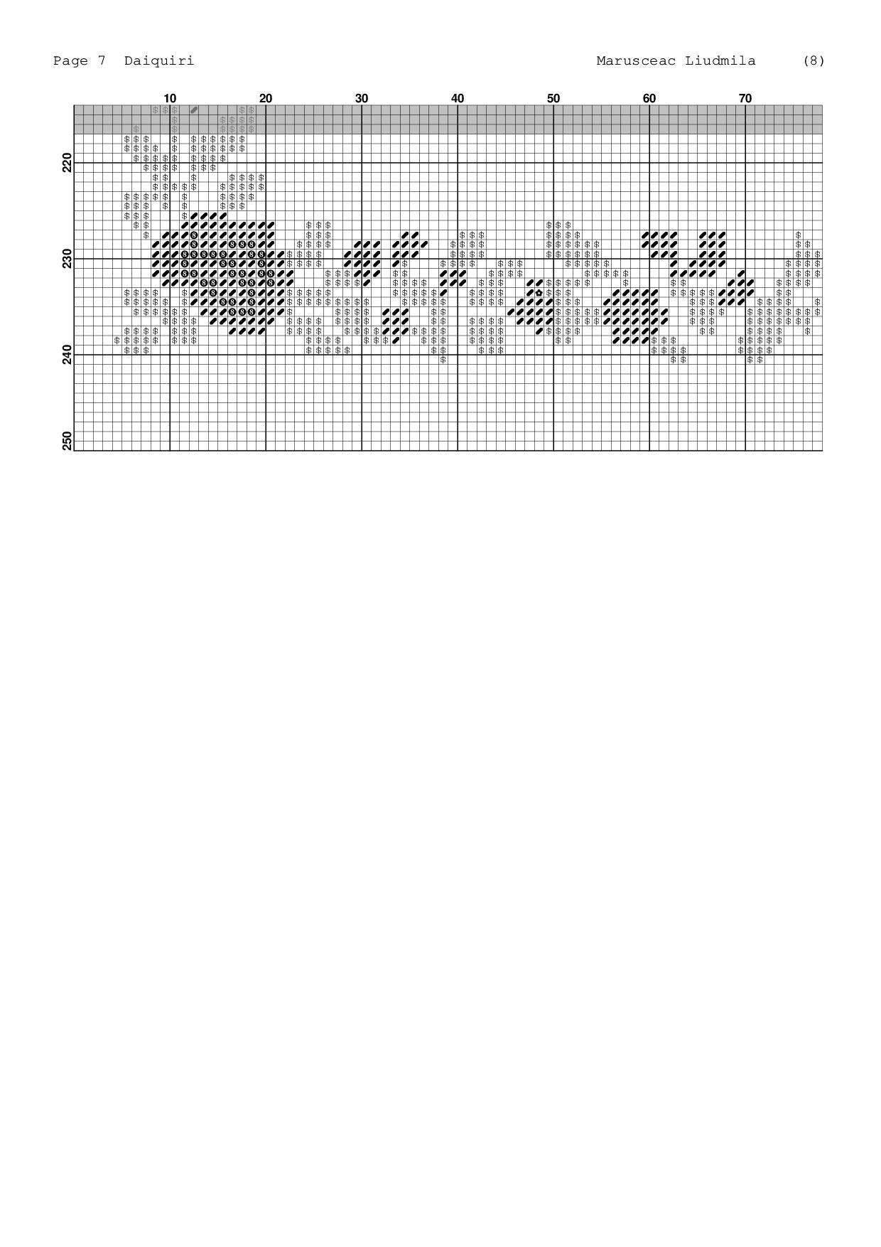 Christian Bible Affirmations Cross Stitch Sampler