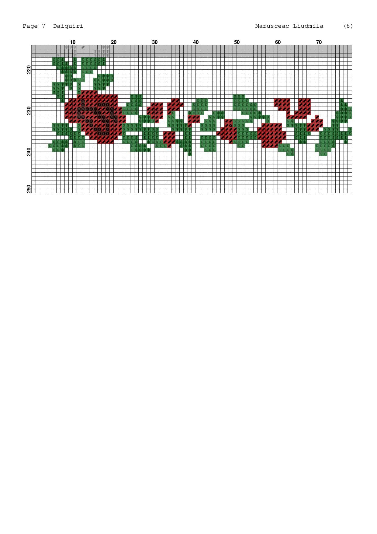 Christian Bible Affirmations Cross Stitch Sampler