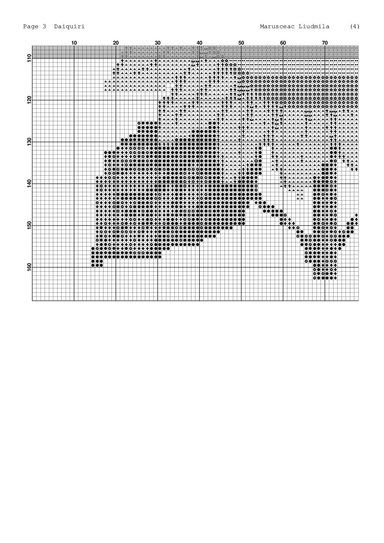 4th of July Patriotic Sunflower Flag Cross Stitch Pattern PDF – Independence Day Embroidery