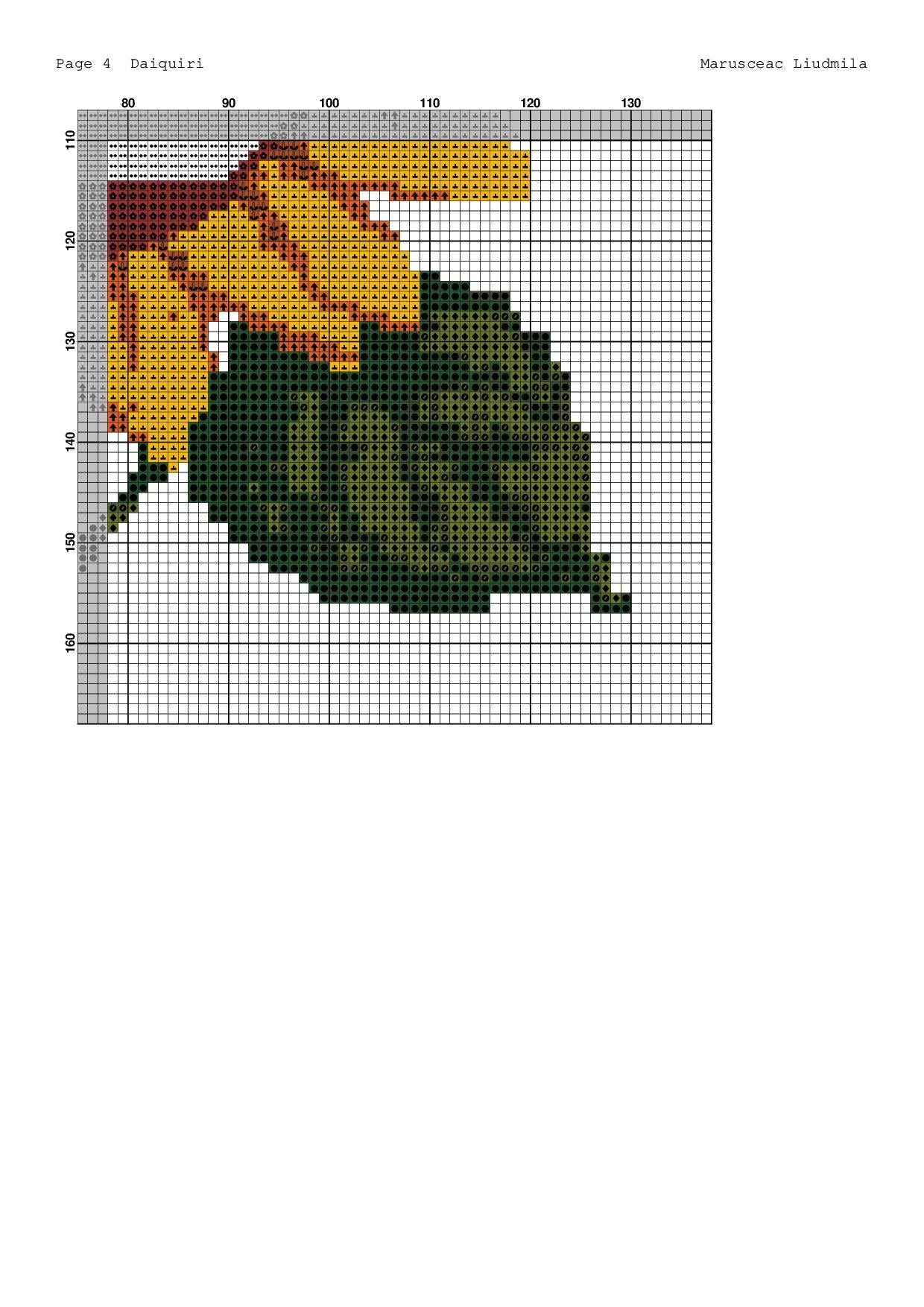 4th of July Patriotic Sunflower Flag Cross Stitch Pattern PDF – Independence Day Embroidery