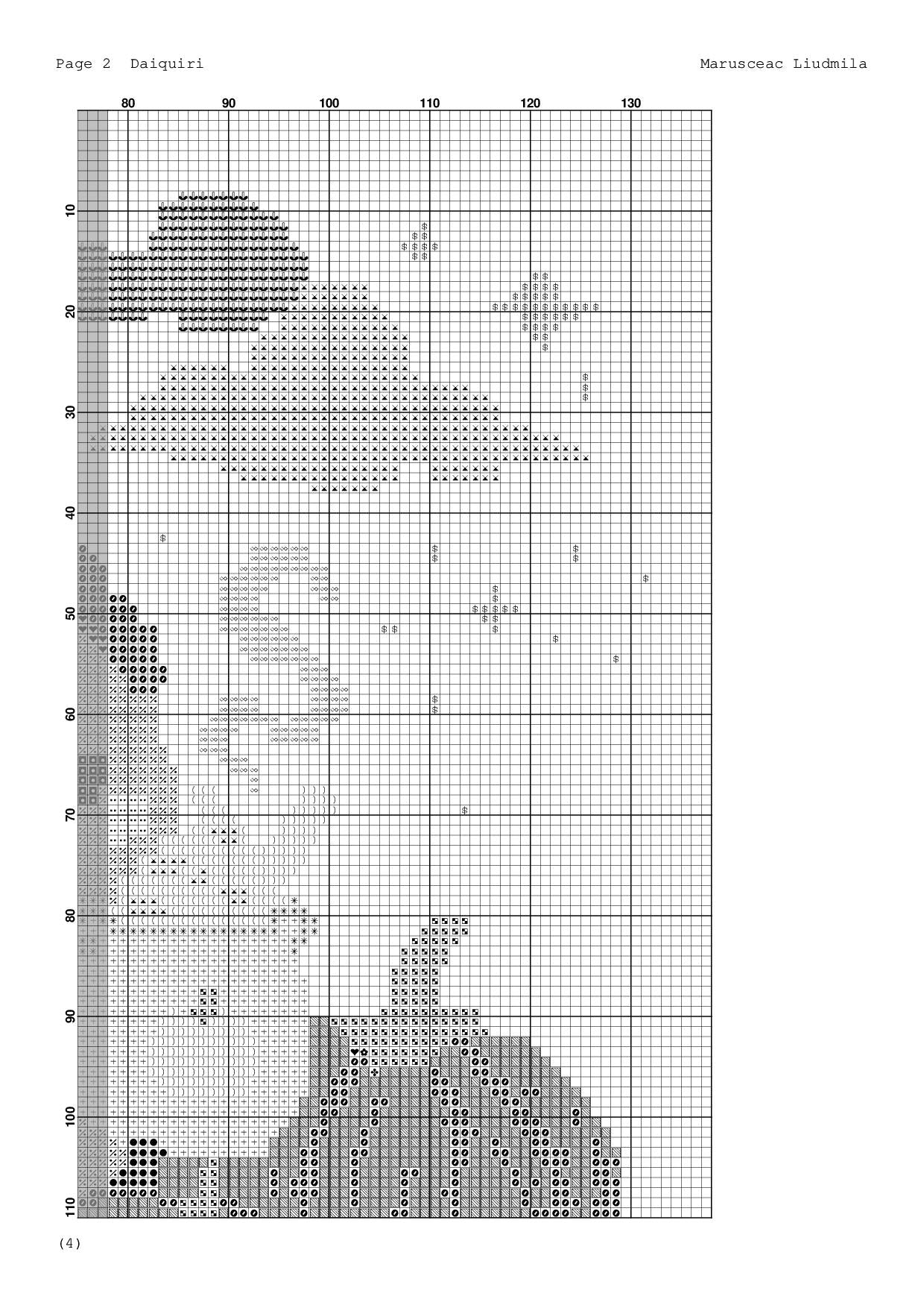 Cute Ghost on Pumpkin Cross Stitch Pattern – Halloween Cozy Latte Embroidery PDF