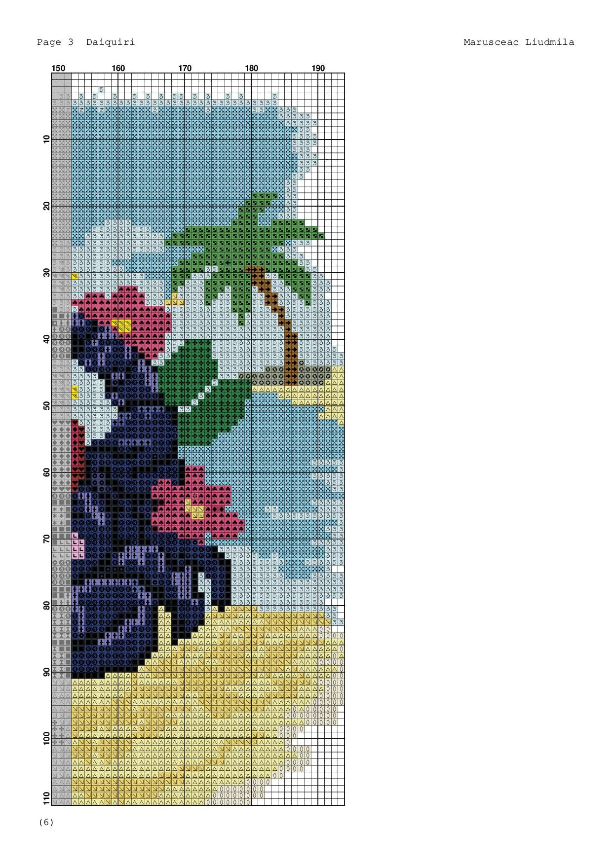 Always Venomous Cross Stitch Pattern – Cute Snake and Scorpion Beach Embroidery, Funny Summer Needlework PDF