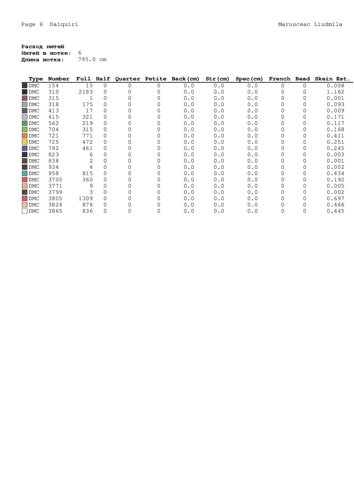 Rainbow Hippie Gnome Cross Stitch Pattern | Peace Sign Mug PDF