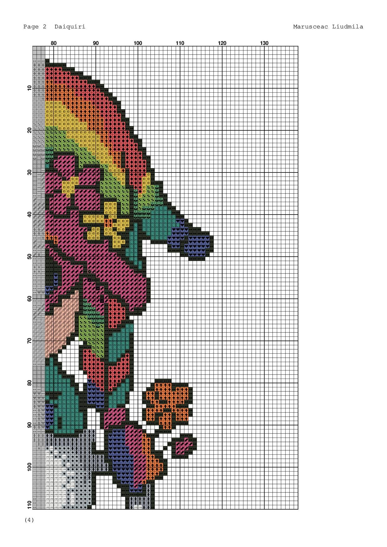Rainbow Hippie Gnome Cross Stitch Pattern | Peace Sign Mug PDF