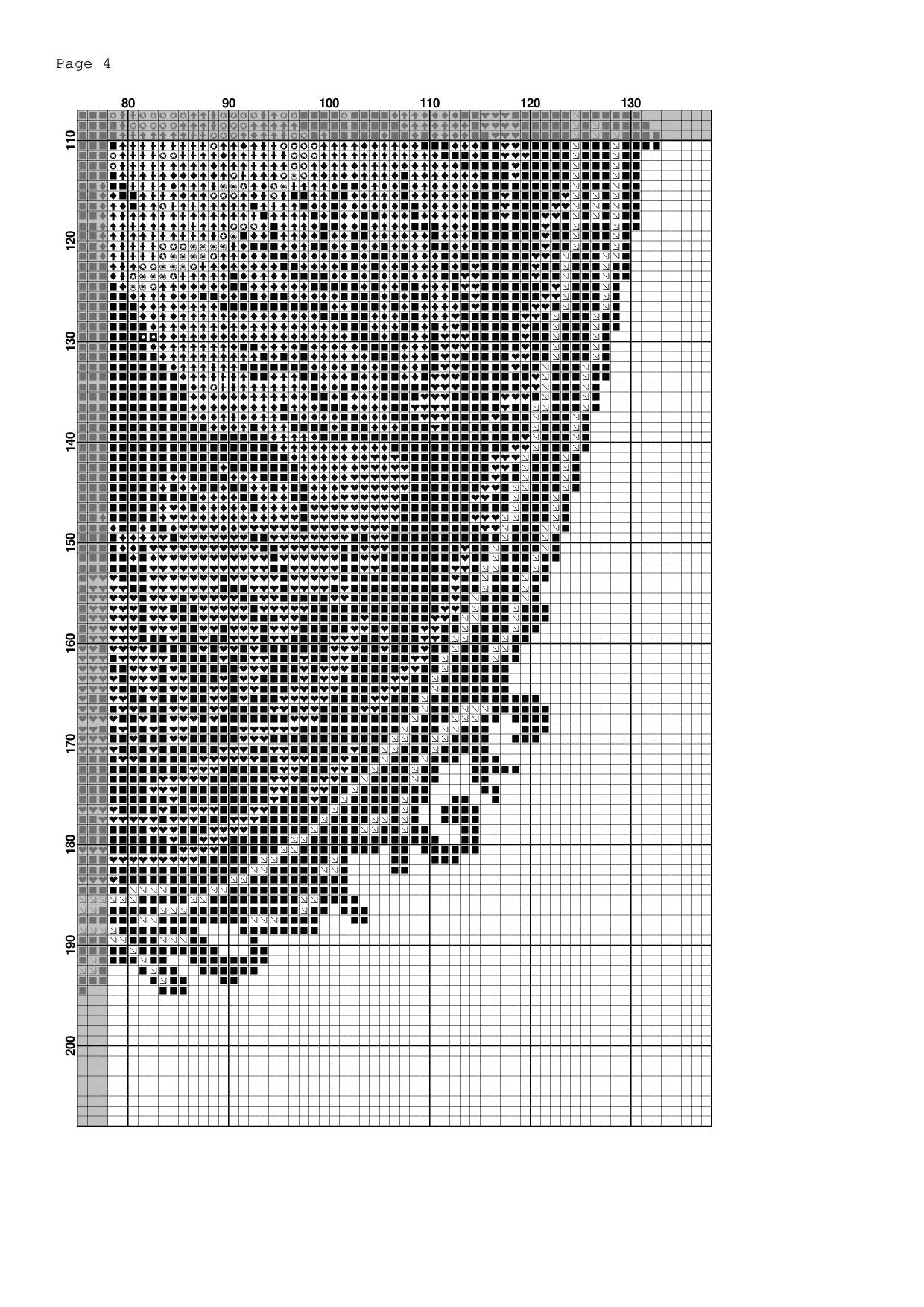 Blood Moon Silhouette Cross Stitch Pattern PDF | Gothic Vampire Moon Embroidery Design | Halloween Counted Cross Stitch Chart | Instant Download