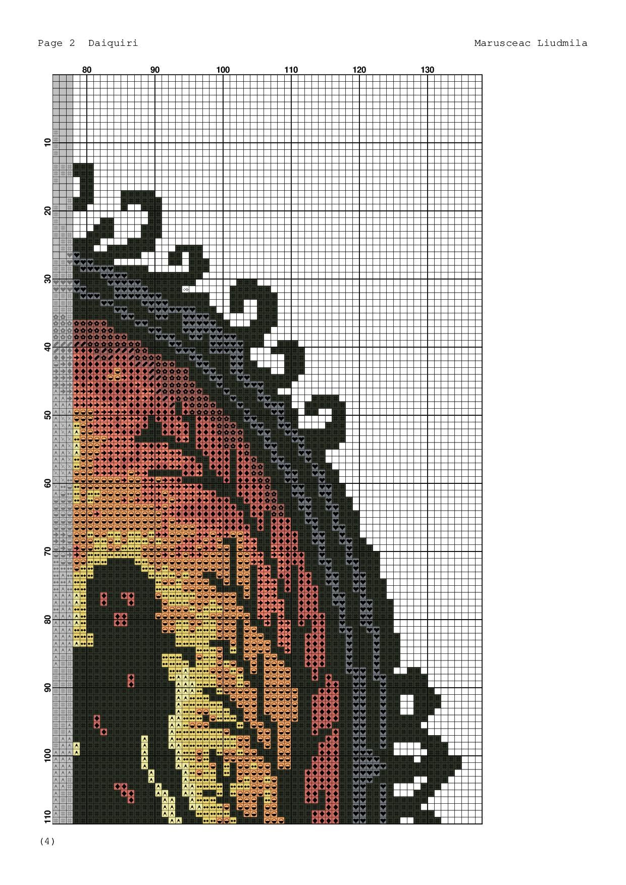 Zombie Couple Cross Stitch Pattern PDF – Gothic Halloween Embroidery Design – Spooky Love Silhouette