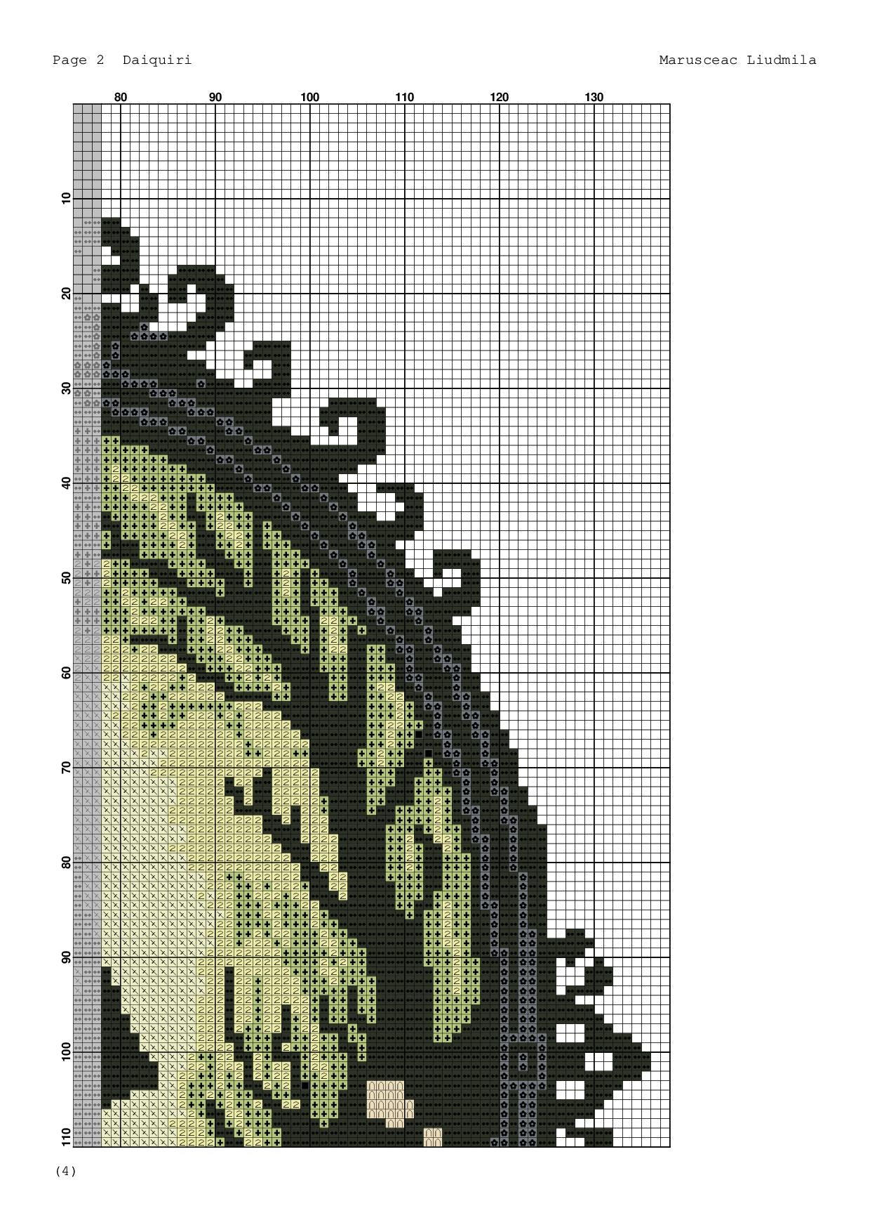 Gothic Forest Lady Cross Stitch Pattern – Dark Fantasy Embroidery Design PDF