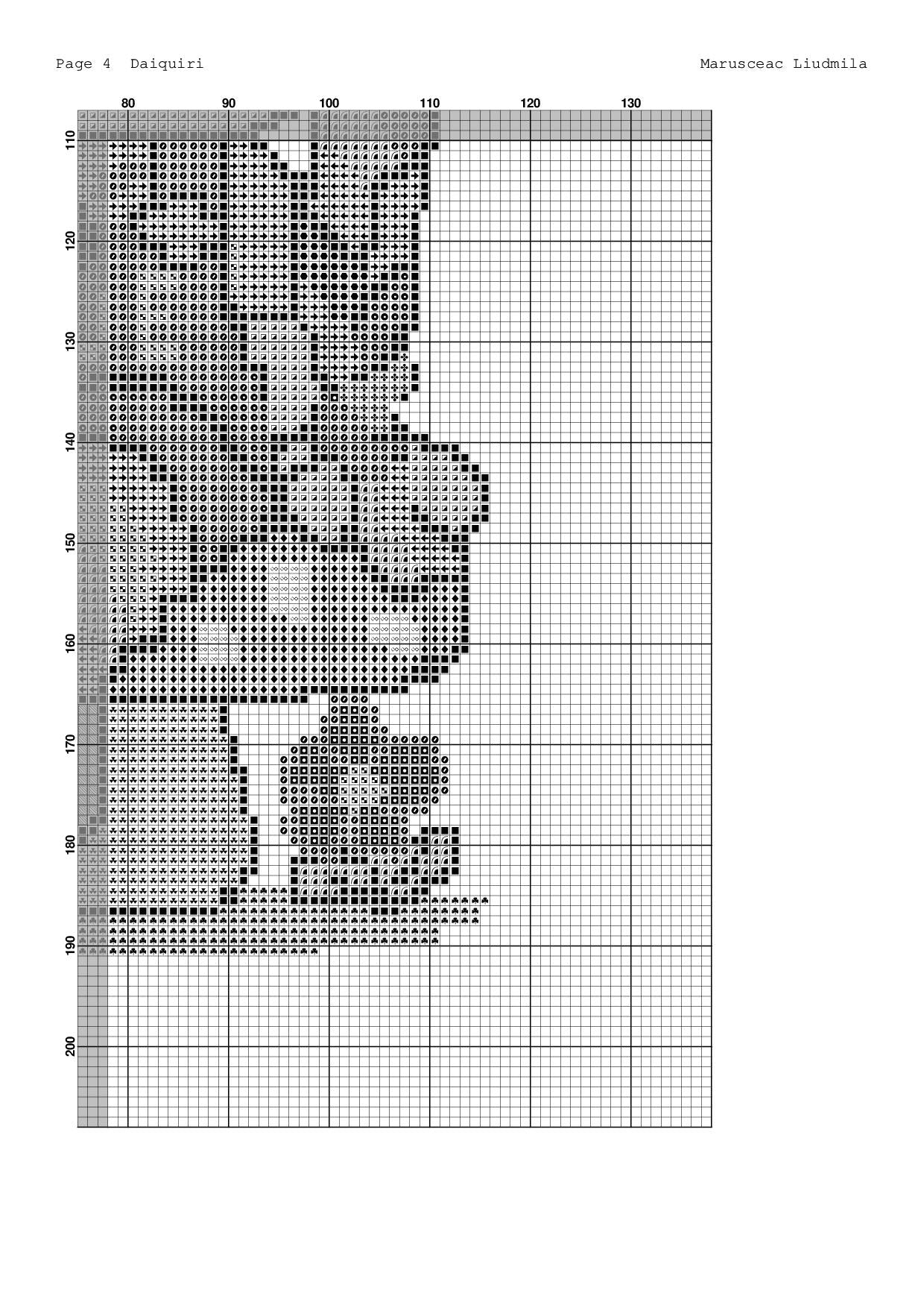 🌈 Hippie Gnome Cross Stitch Pattern | Rainbow Peace Gnome with Dandelion