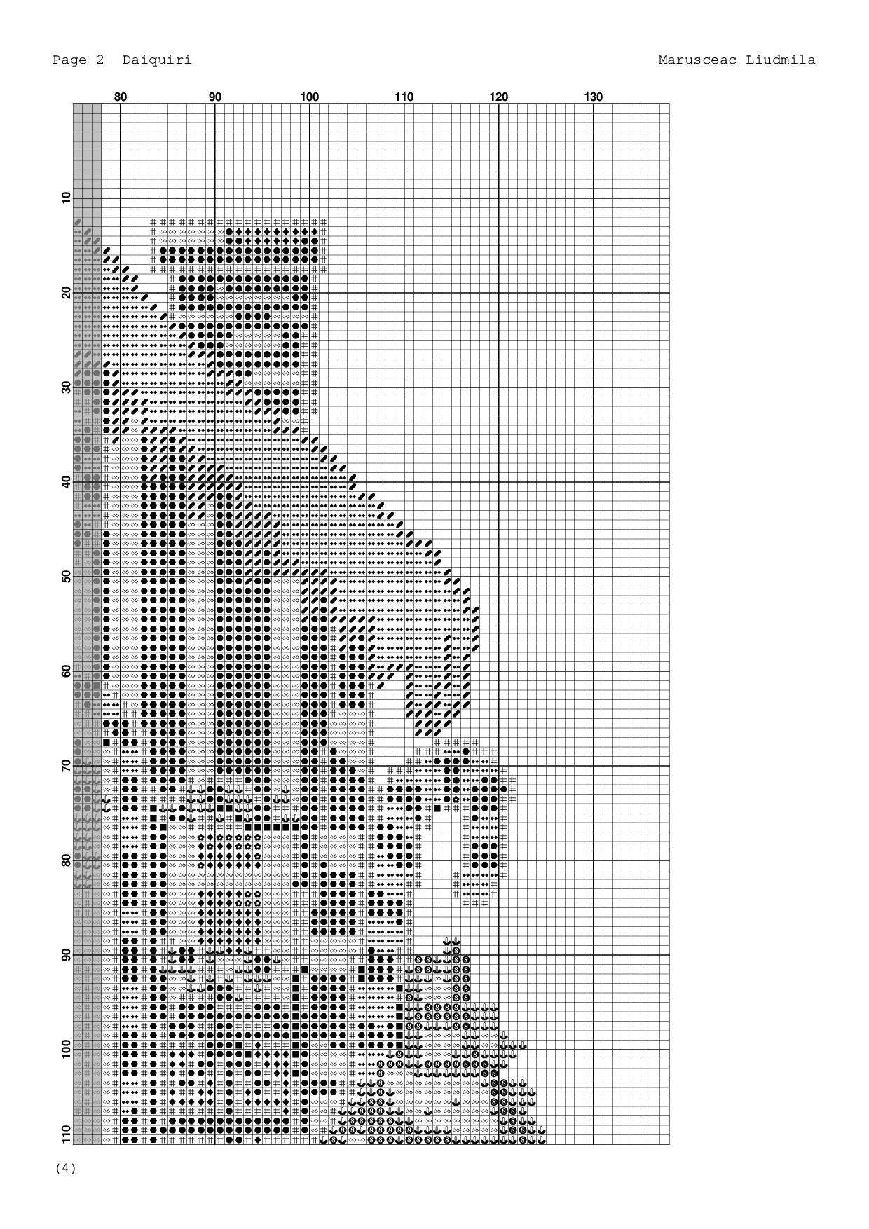 Christmas Candy House Cross Stitch Pattern – Festive Holiday Embroidery PDF