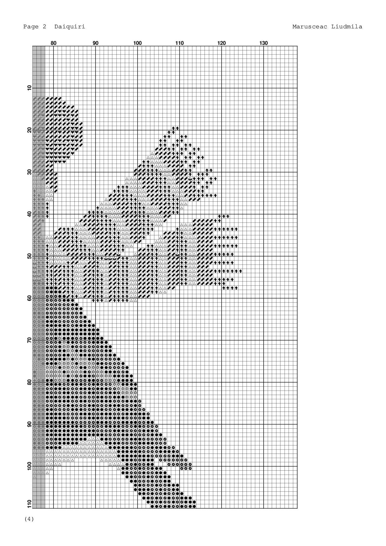Winter Robin Cross Stitch Pattern – Cute Bird in Knit Hat and Scarf | Christmas Embroidery PDF