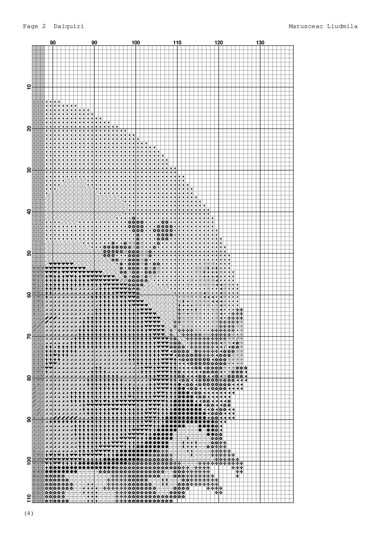 Sleeping Ginger Cat Cross Stitch Pattern | Cute Nursery & Daycare Embroidery PDF