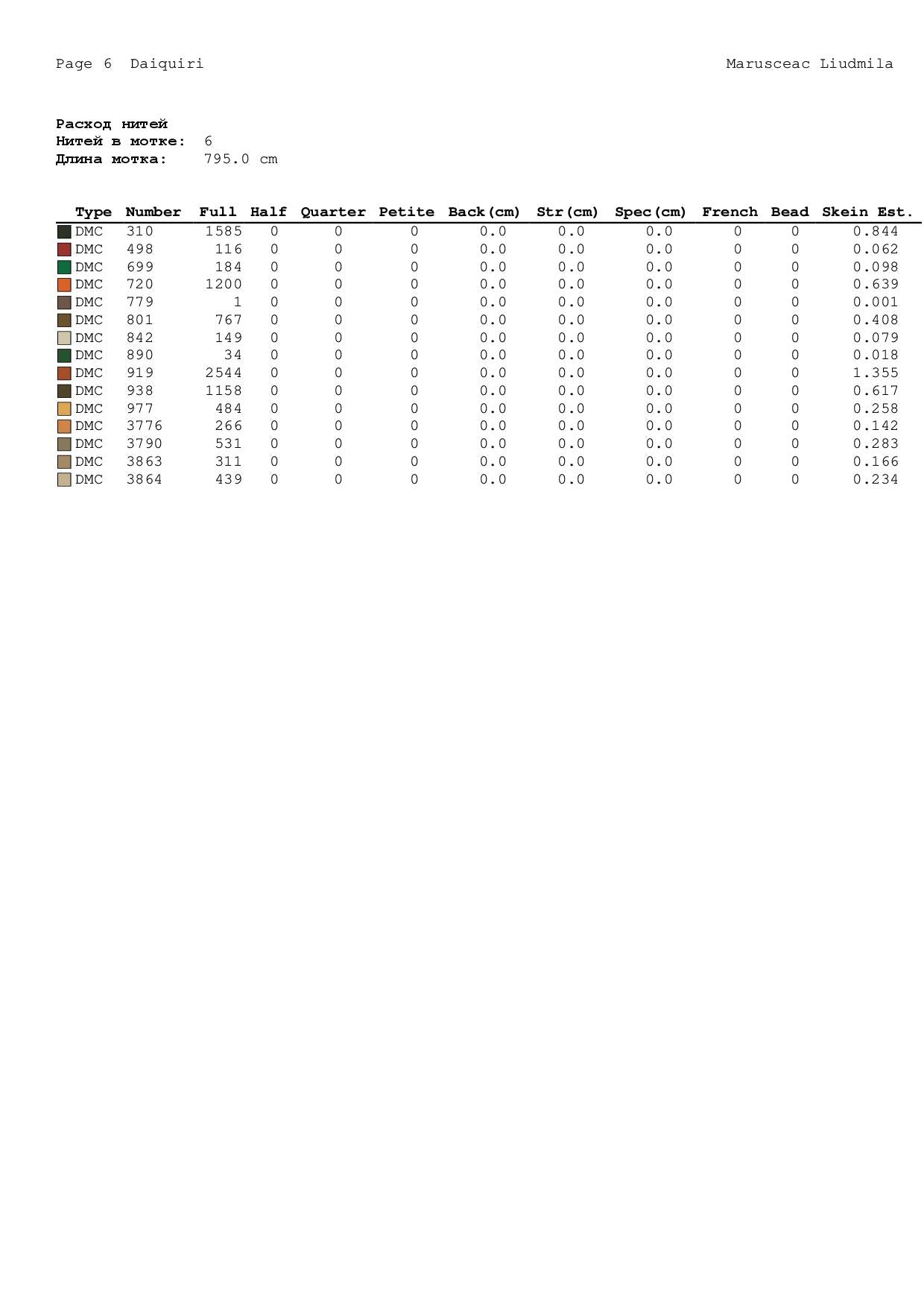 Fall Gnome Cross Stitch Pattern | Pumpkin Autumn Embroidery PDF