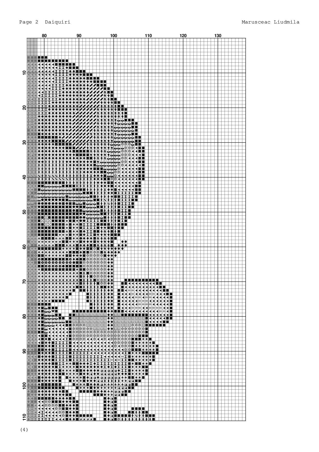 🌈 Rainbow Hippie Gnome Cross Stitch Pattern – PDF Instant Download