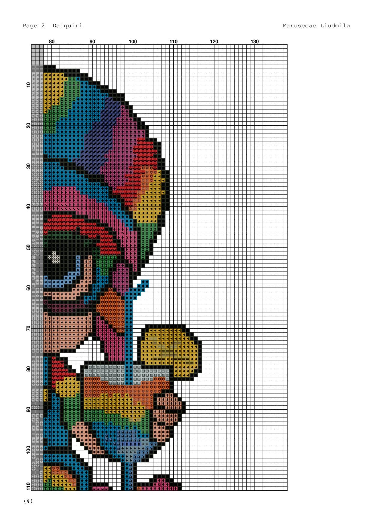 🌈 Rainbow Hippie Gnome Cross Stitch Pattern – PDF Instant Download