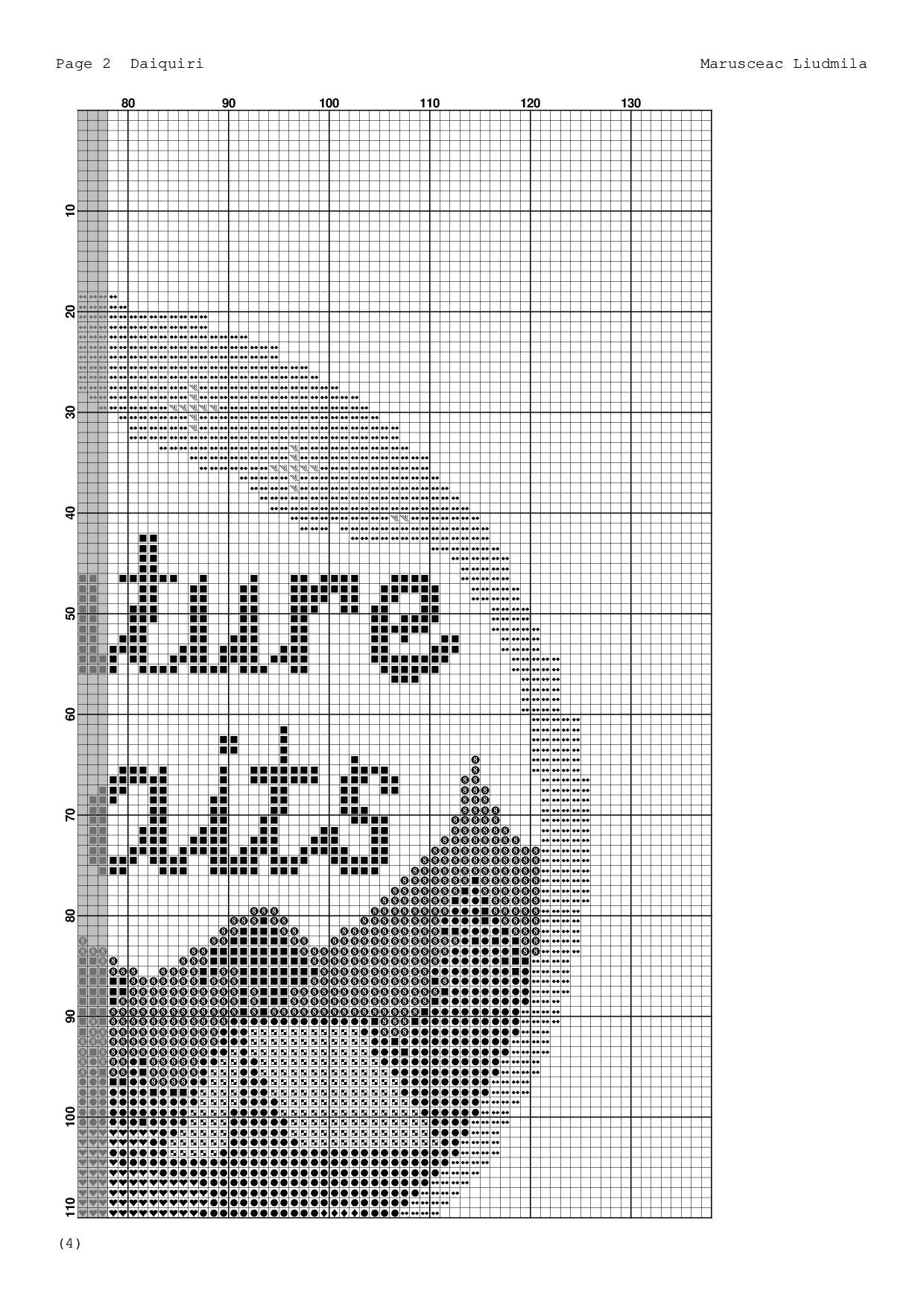 Adventure Awaits Cross Stitch Pattern | Camping Embroidery PDF