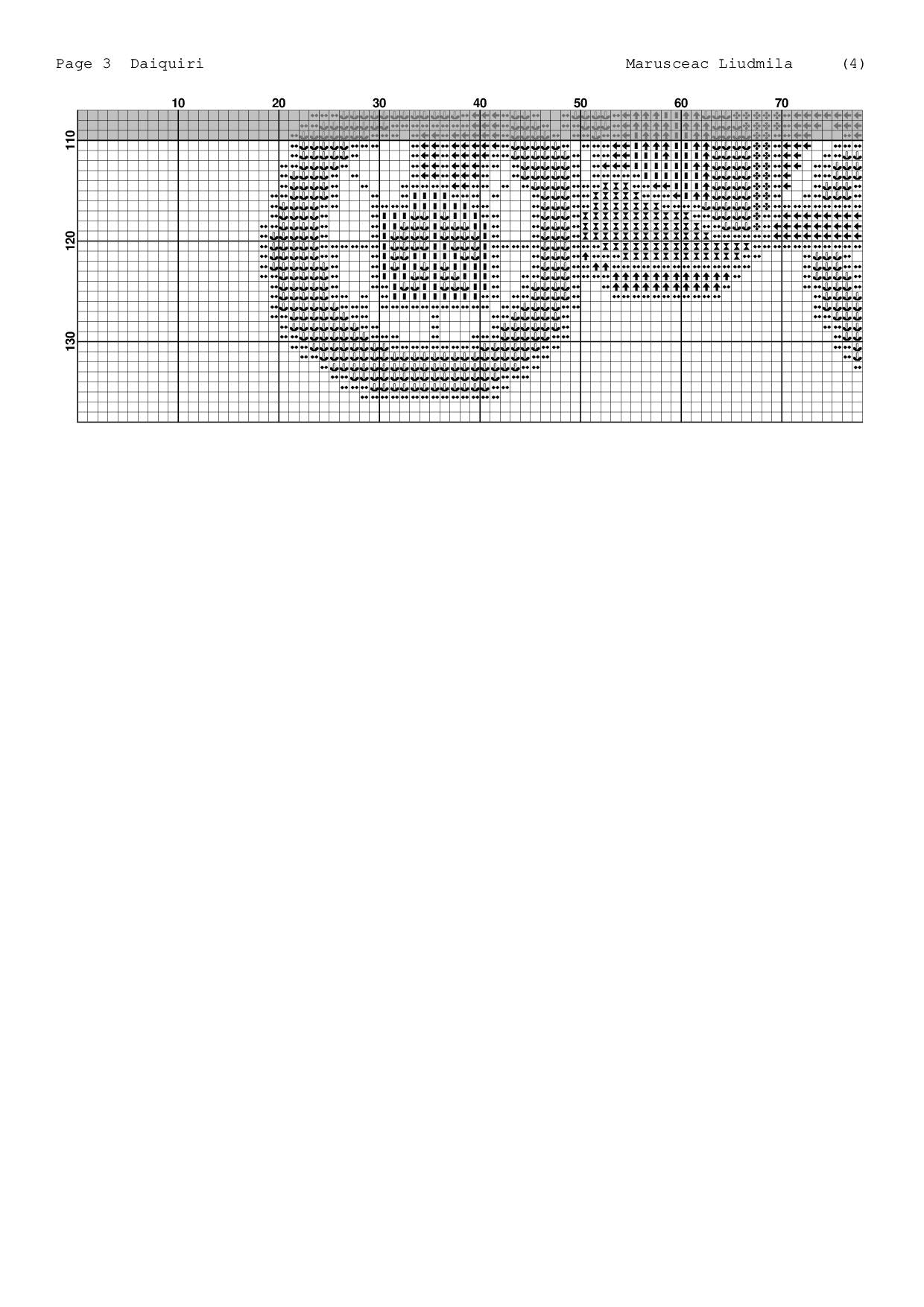 Hippie Bicycle Cross Stitch Pattern – Rainbow Peace & Love Embroidery PDF