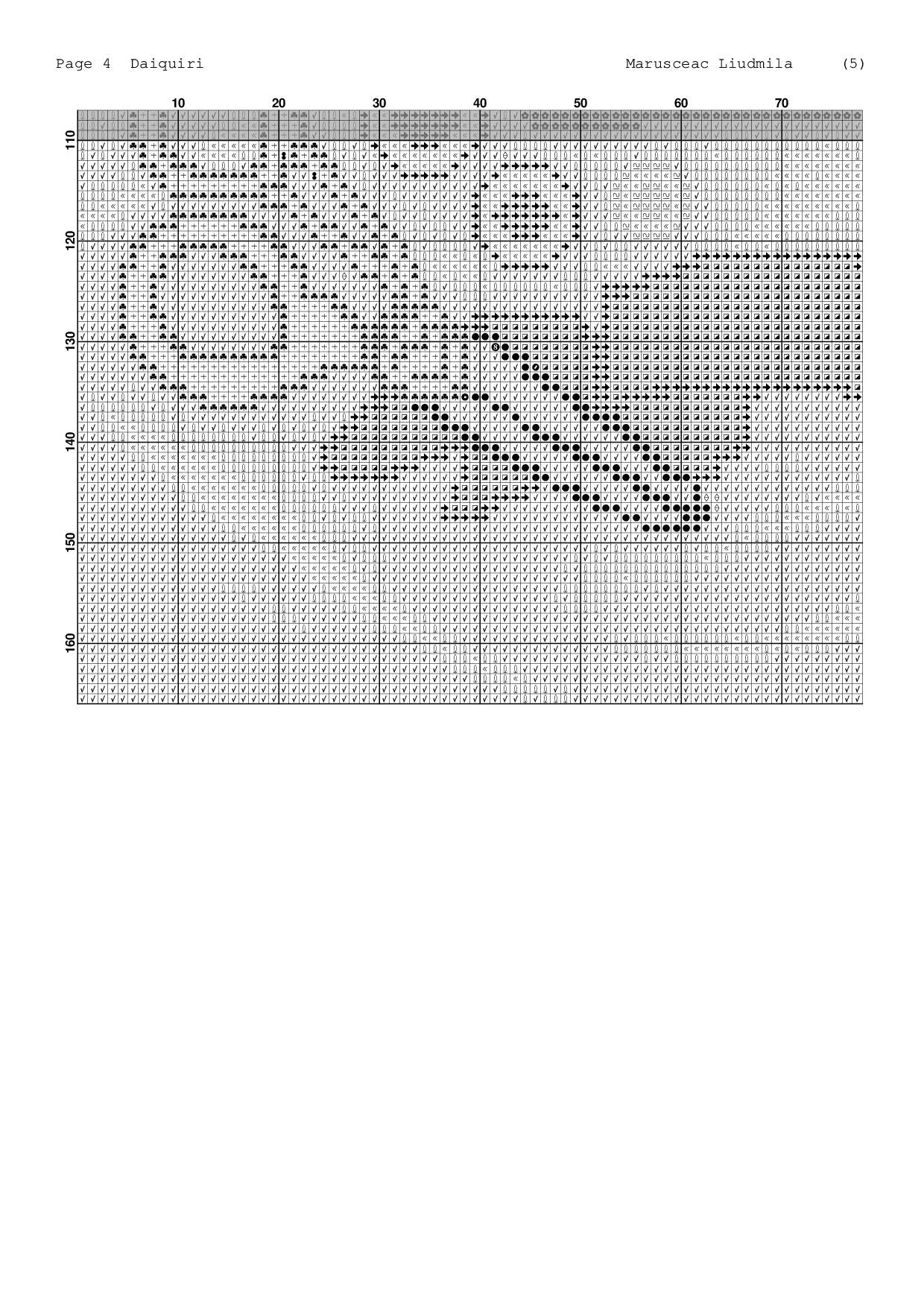 Blush Atelier – Romantic Sewing Machine Cross Stitch Pattern