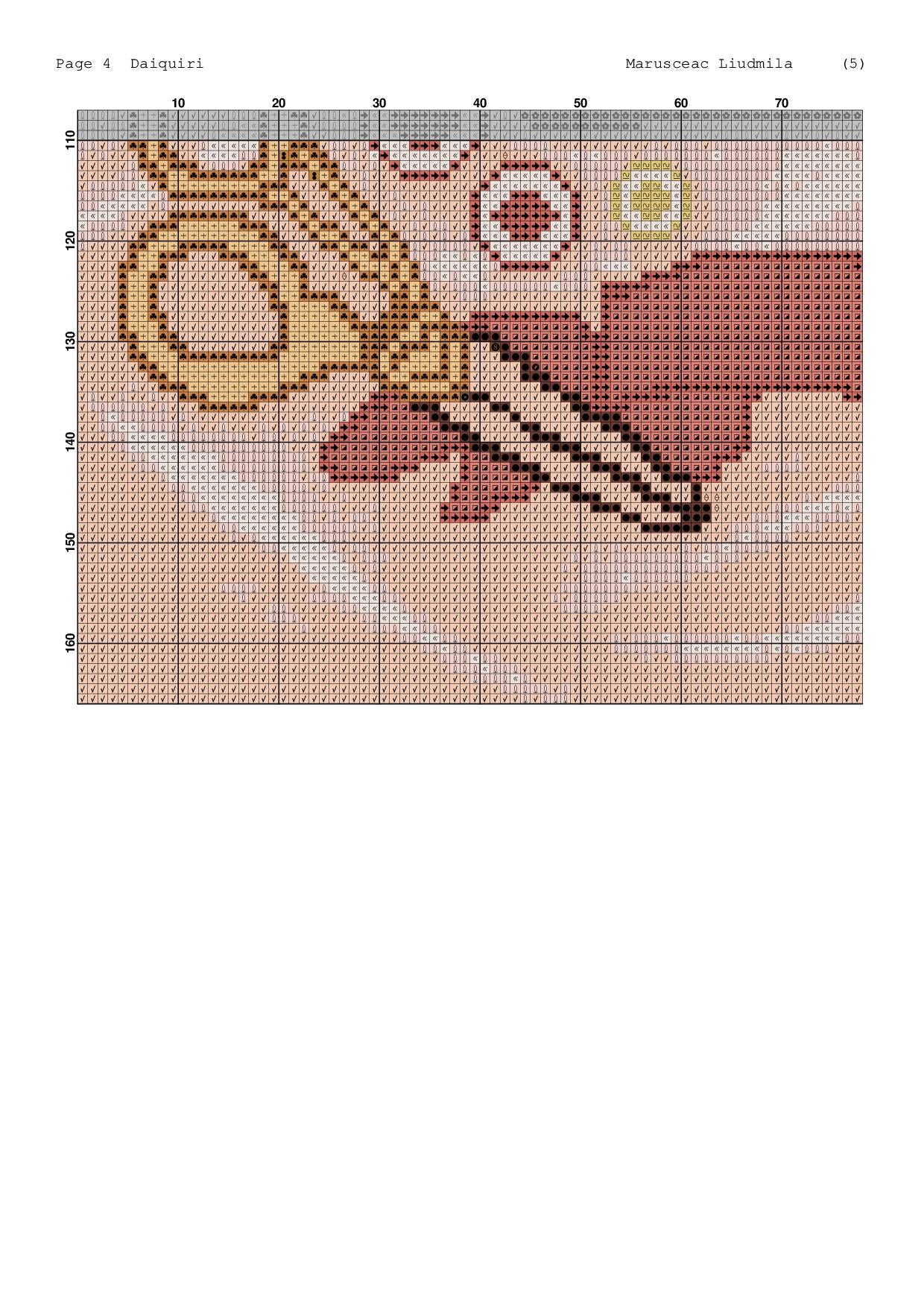 Blush Atelier – Romantic Sewing Machine Cross Stitch Pattern