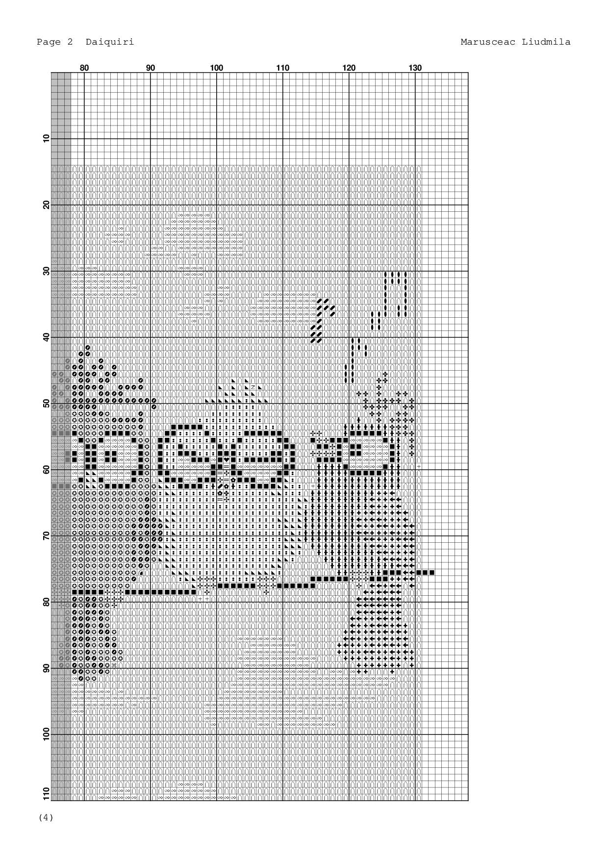 Quirky Birds on Wire Cross Stitch Pattern – Funny Colorful Birds Embroidery PDF