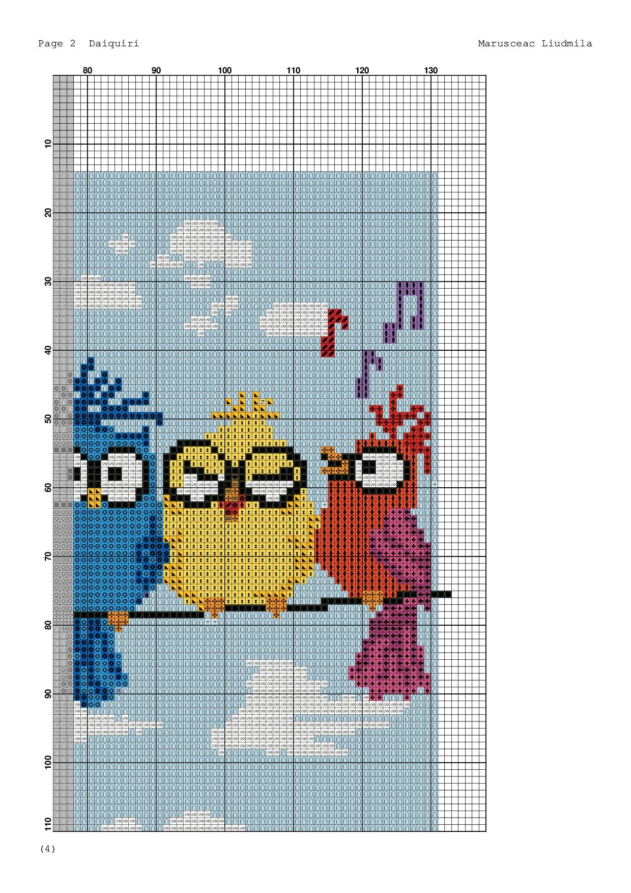 Quirky Birds on Wire Cross Stitch Pattern – Funny Colorful Birds Embroidery PDF