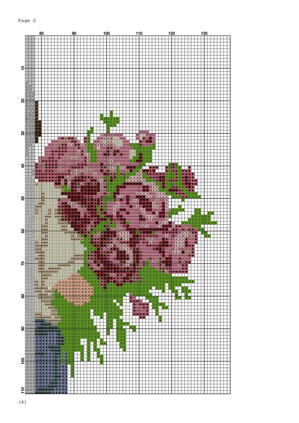 Girl with Pink Roses Cross Stitch Pattern PDF | Floral Embroidery