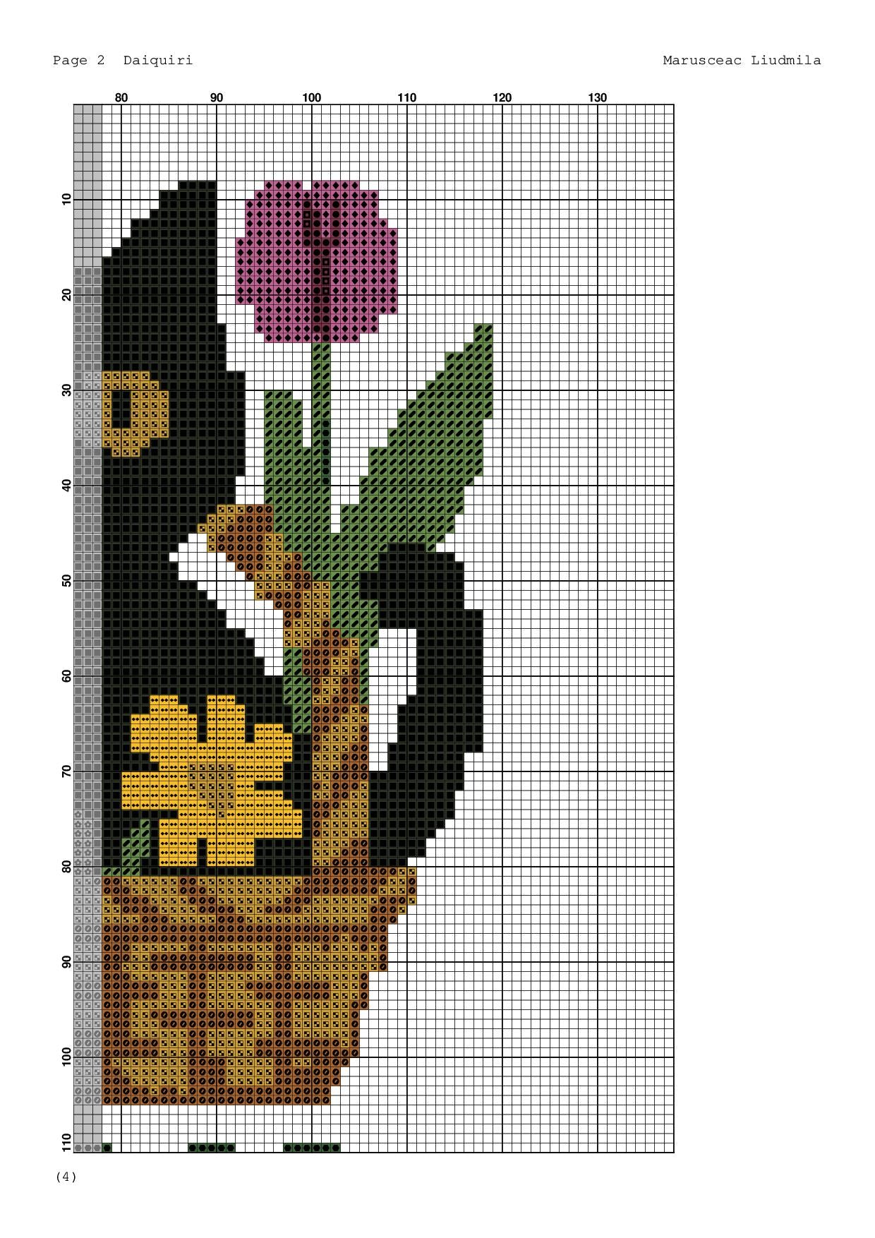 April Black Cat Cross Stitch Pattern – Spring Floral Basket Design (PDF)