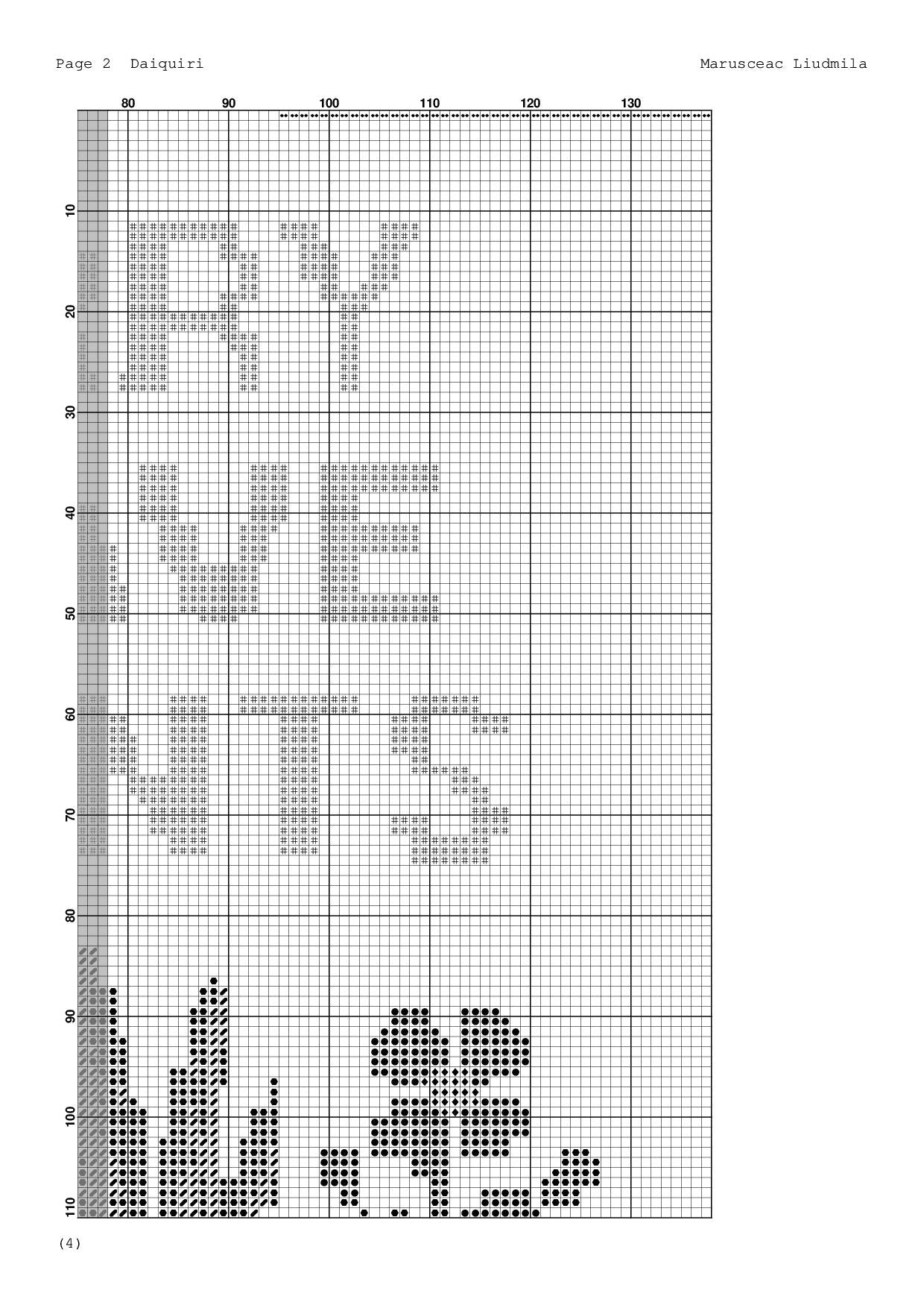 Sorry I Have Plants – Funny Cross Stitch Pattern PDF for Plant Lovers
