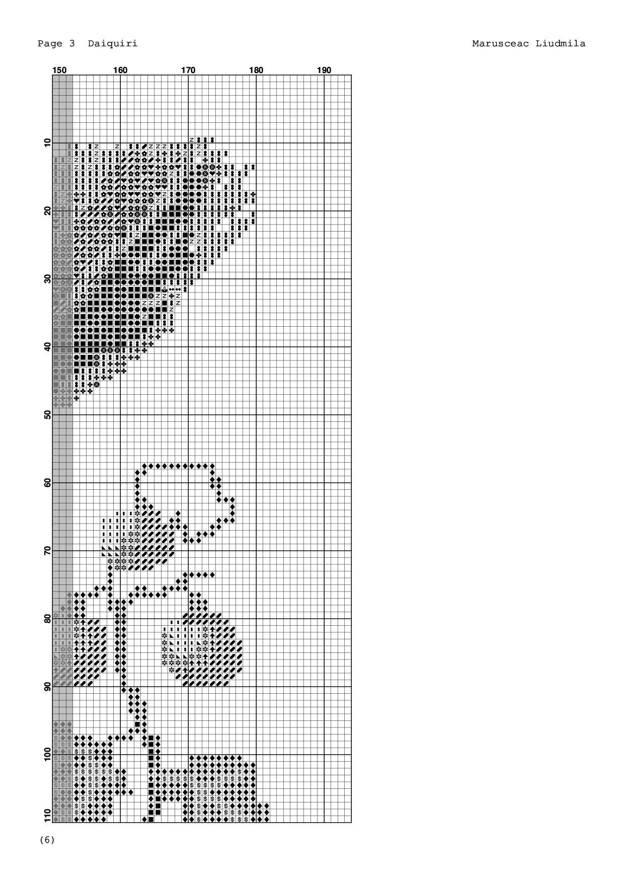 High-Quality Witch Cross Stitch Pattern – Detailed Halloween Witch with Pumpkins