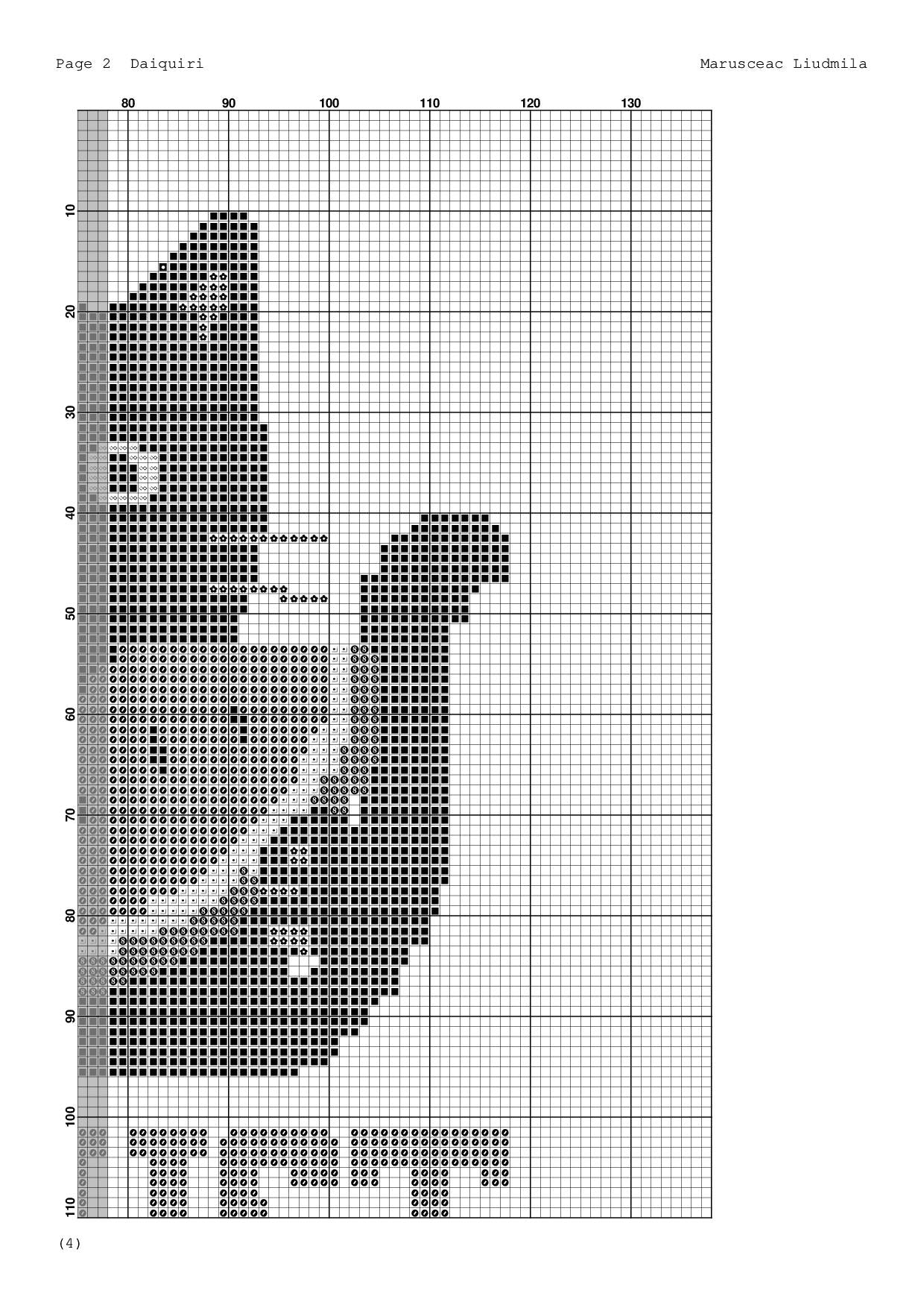 Black Cat with Watermelon Cross Stitch Pattern – August Summer Embroidery PDF