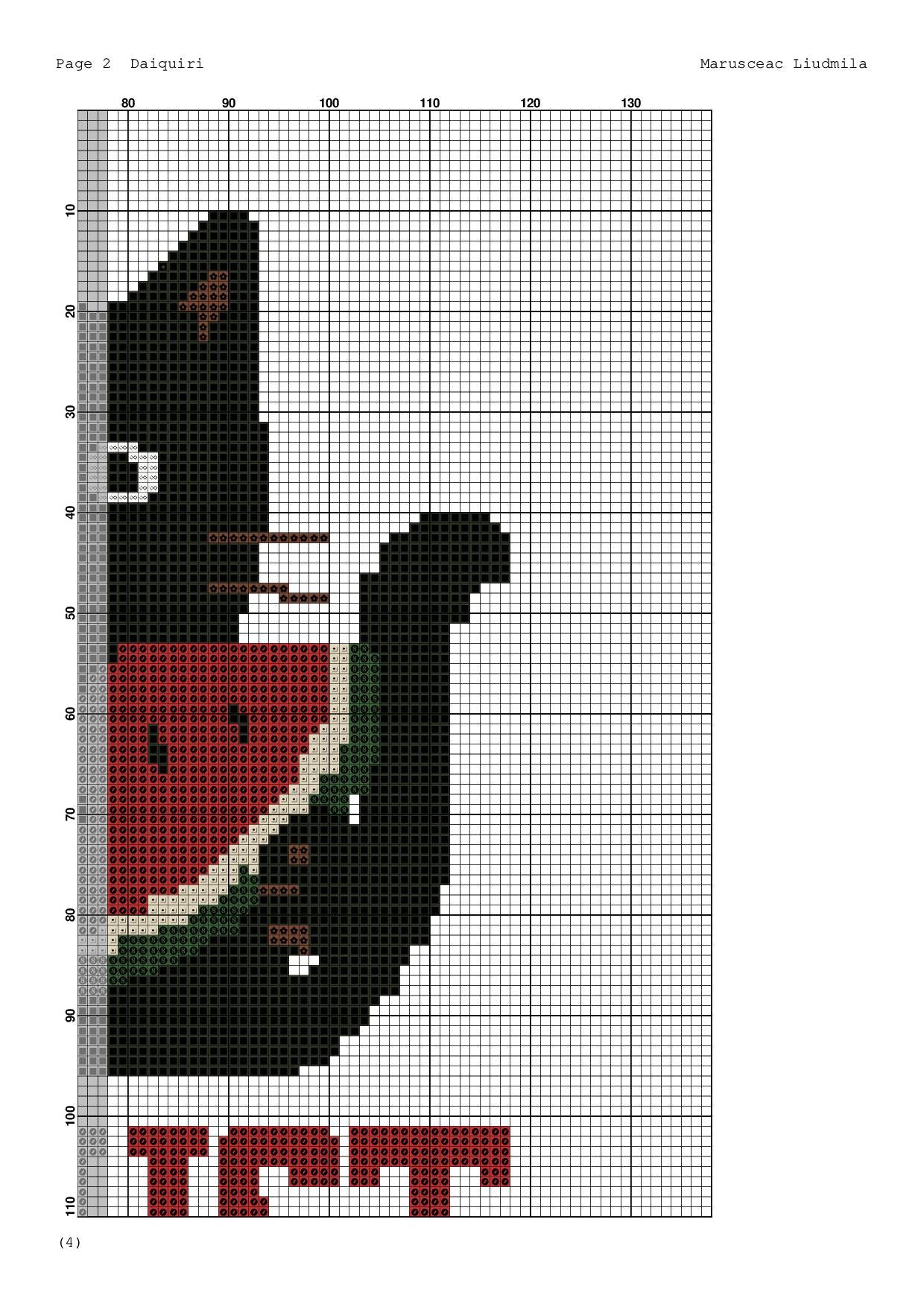 Black Cat with Watermelon Cross Stitch Pattern – August Summer Embroidery PDF